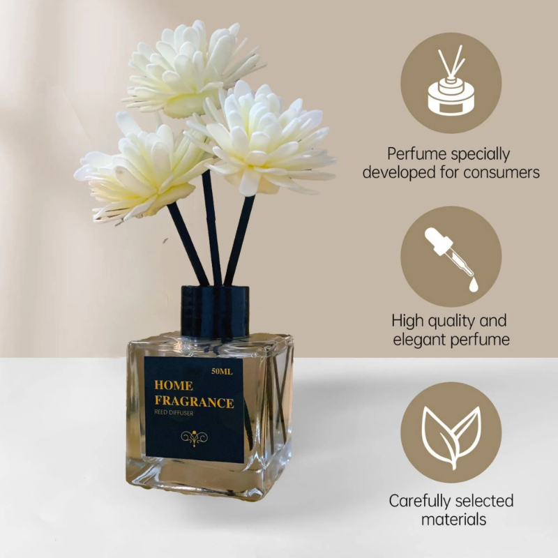 50mlリードディフューザーセット フレグランス ヒルトン  - Perfume La Fragrance のレビューと価格