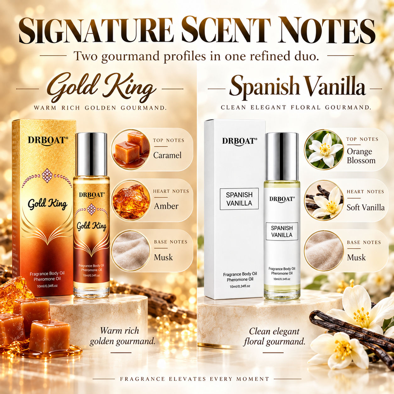 メンズ デュオ ロールオン 香水オイル セット。温かみのある - Perfume Fragrance Oil のレビューと価格