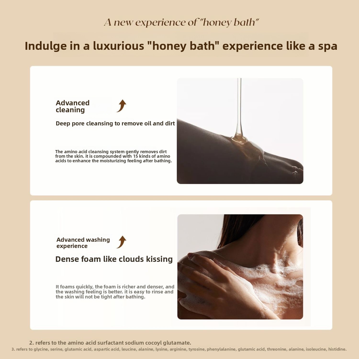 ブラックトリュフ香水ボディウォッシュ　シェイクトーンバースト - Perfume Fragrance Moisturizer のレビューと価格